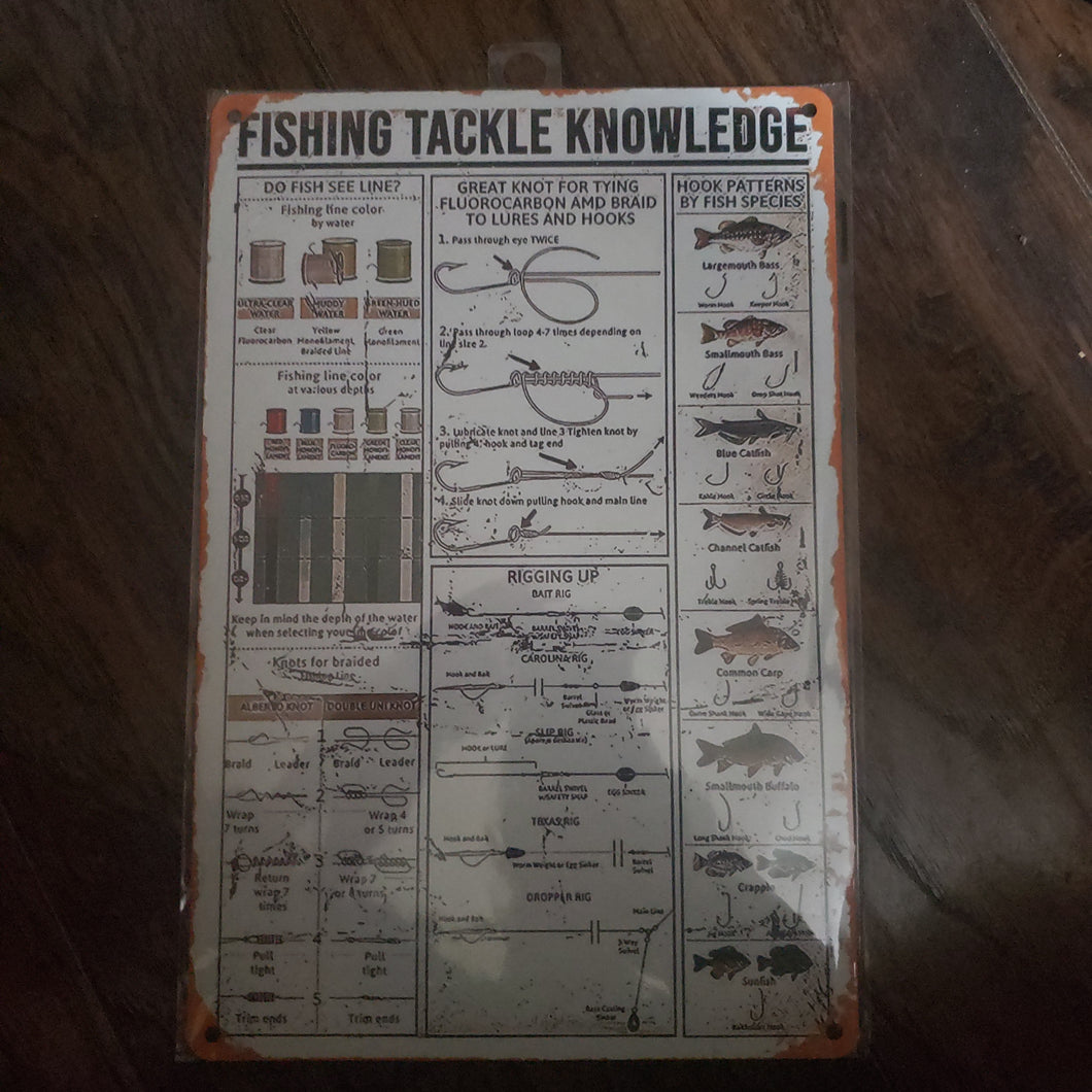 Fishing Tackle Knowledge